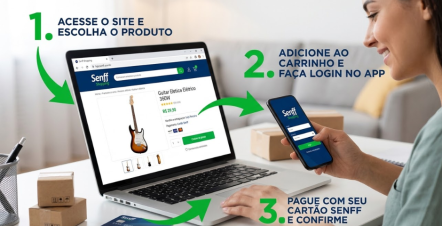Senfe Senff Shopping: O guia completo para comprar com vantagens exclusivas