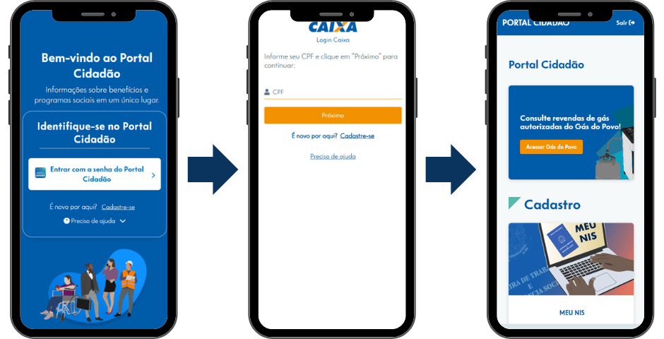 portal do cidadão caixa login